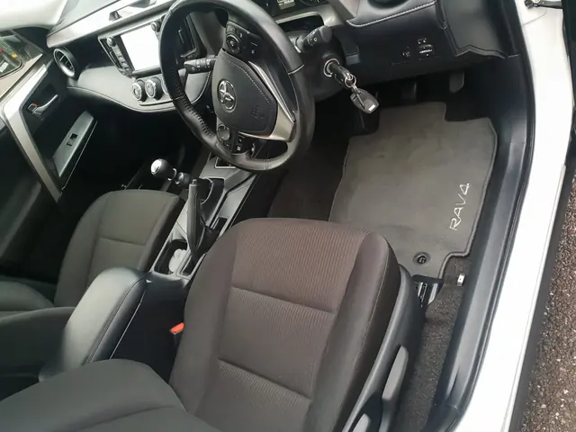 Toyota RAV4 — Interior Valet after